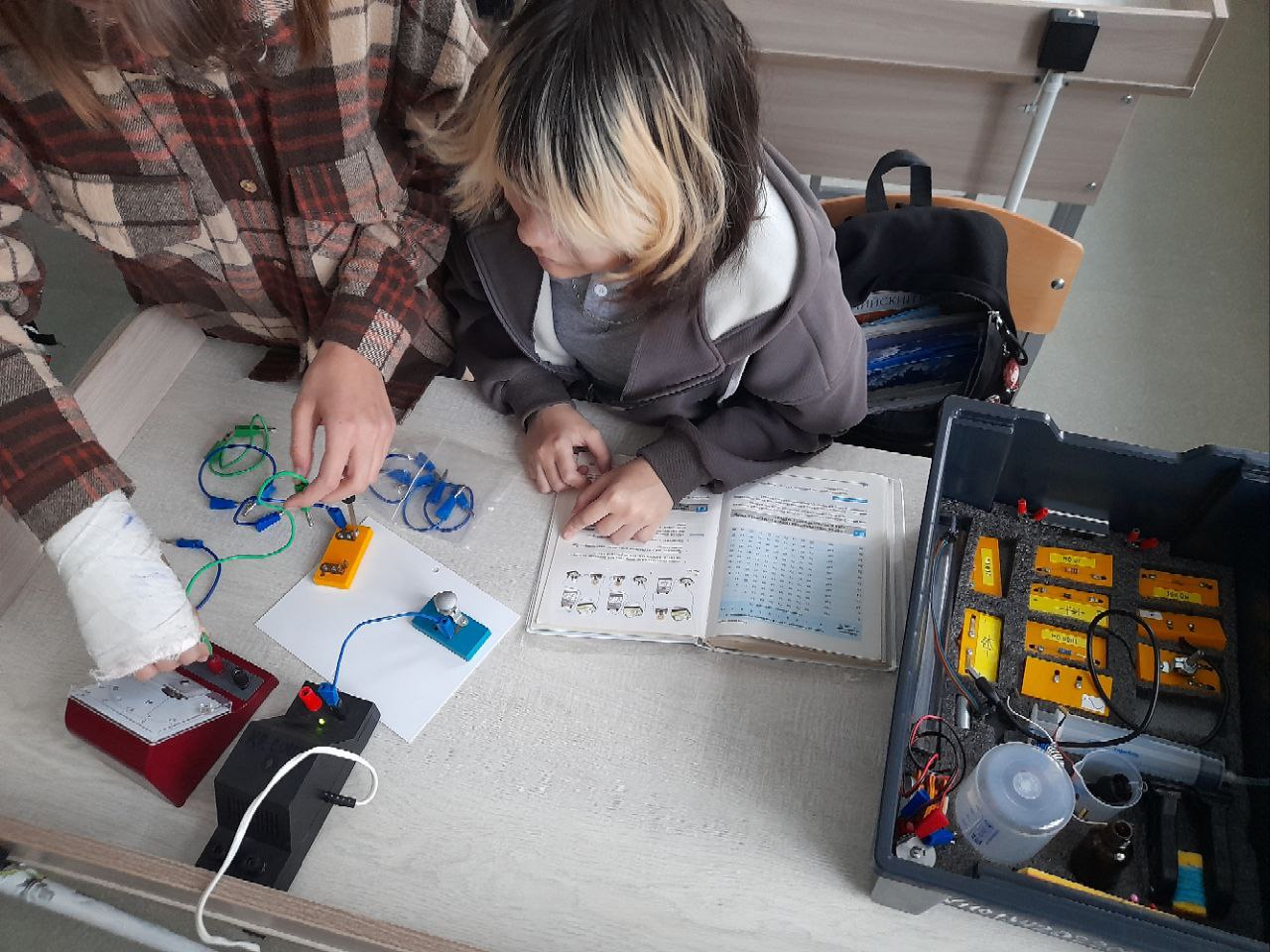 Физика, Точка роста.